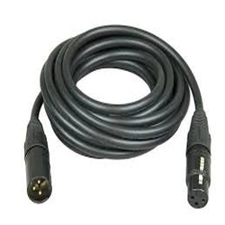 Cables